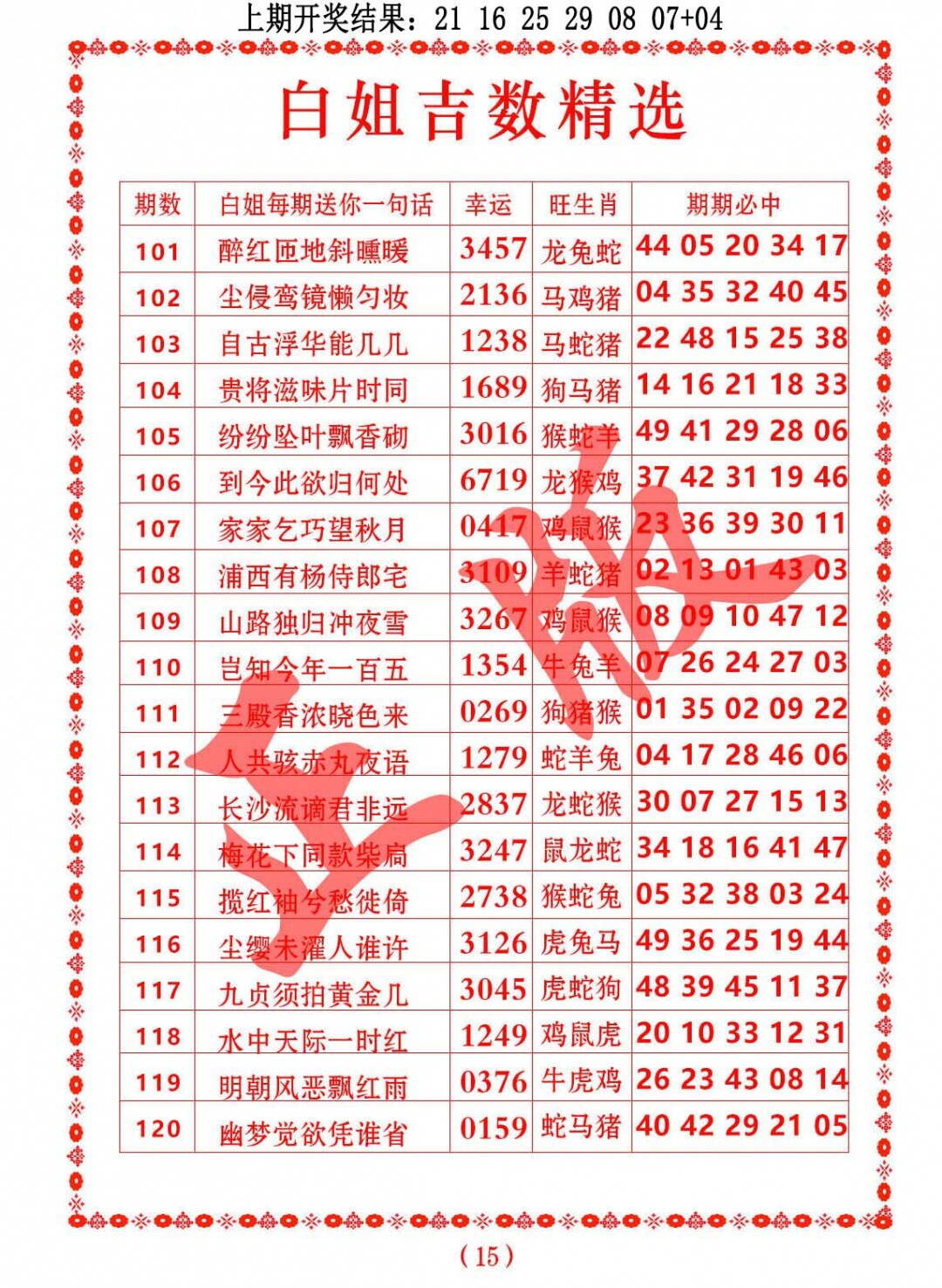 澳彩图库 2026 白姐吉数精选