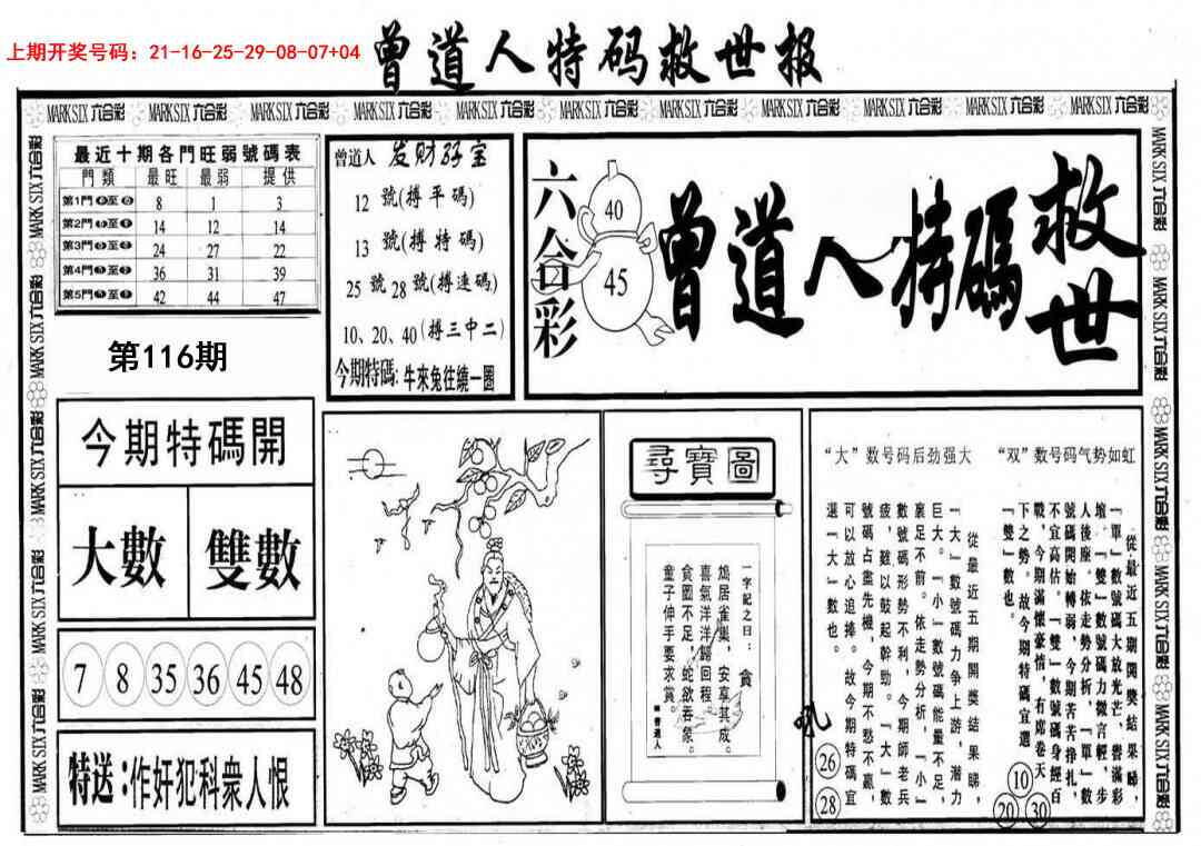 澳彩图库 2026 曾道人特码救世A