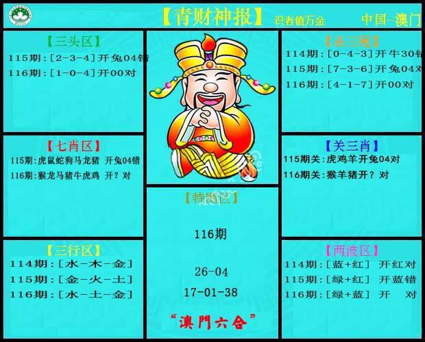 澳彩图库 2026 青财神
